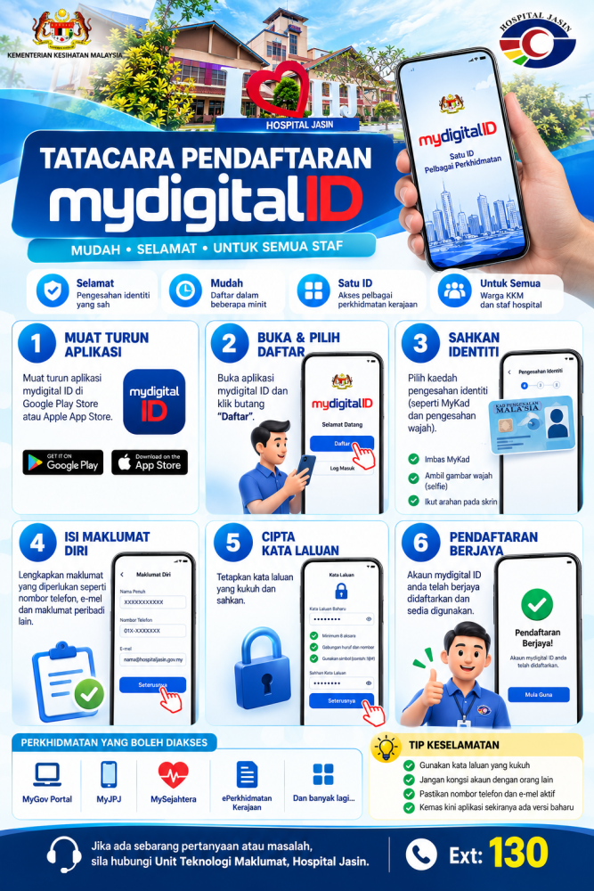 BAGAIMANA MELAKUKAN PENDAFTARAN MYDIGITAL ID